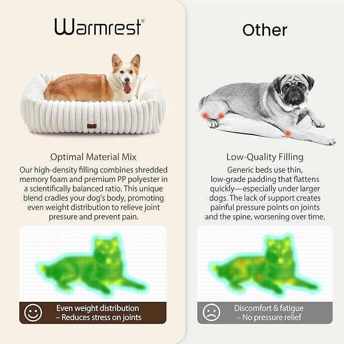 Orthopedic Dog Bed for Small Medium Dogs - Washable Rectangle Corduroy Fleece Pet Bed with Removable Cover and Nonskid Bottom, Calming Puppy Bed Soft Pet Sofa, Cream(35x25x9inchs)