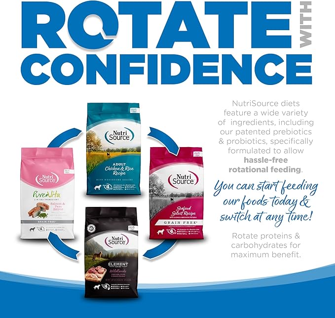 NutriSource Grain Free Dry Dog Food for Large Breeds, Chicken and Peas, 26LB