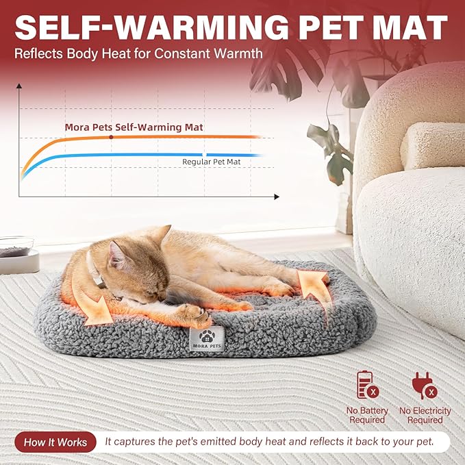 Mora Pets Self Warming Cat Bed Self Heating Pet Pad with Bolster and Foam Washable Removable Cover Non Slip Thermal Sherpa Fabric Pet Mat Grey 20 Inch