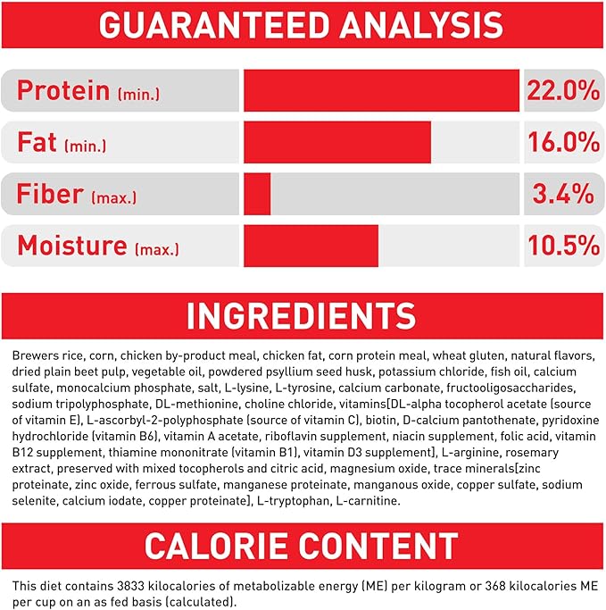 Royal Canin Size Health Nutrition X-Small Adult Dry Dog Food, 14 lb Bag