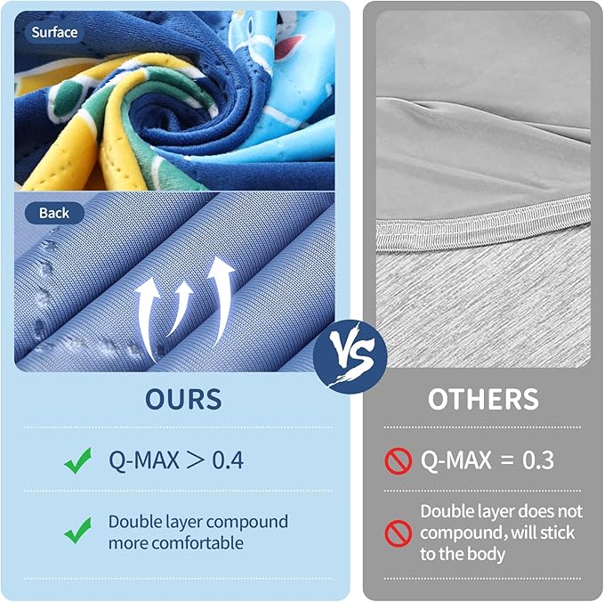 Cooling Blanket for Hot Sleepers,Glow in The Dark Dinosaur Blanket Girls Toys for 1-10 Year Old Boys Girls Gifts,Q-Max>0.4 Arc-Chill Cooling Fiber,Dino Soft Summer Blankets for Boys Girl,50x60In