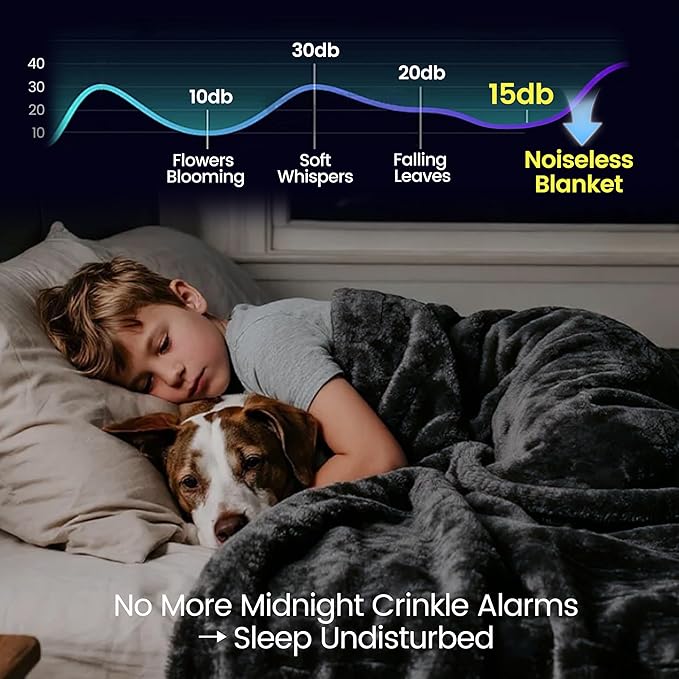 gogobunny Waterproof Bed Blanket, Reversible Sherpa Fleece Throw Blanket for Dog Puppy Cat, Furniture Cover Protects Bed Couch Sofa from Liquid Pee and Pet Fur (Dark Grey, 90x108 inches)