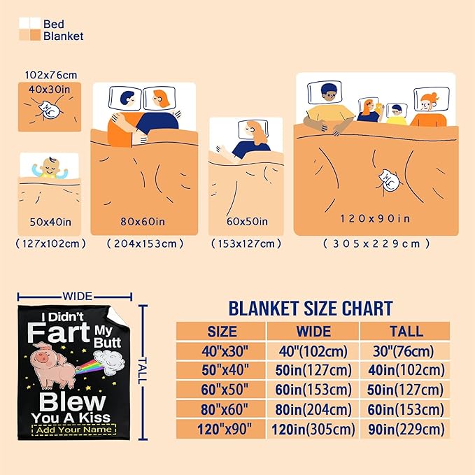 Custom Funny Pig Blanket Gift for Men Women, 40x50 Inches Soft Flannel Cozy Throws Blankets Funny Gift Idea for Adult Teen Kids Girls Boys Animals Pattern for Birthday Christmas Bed Sofa Couch