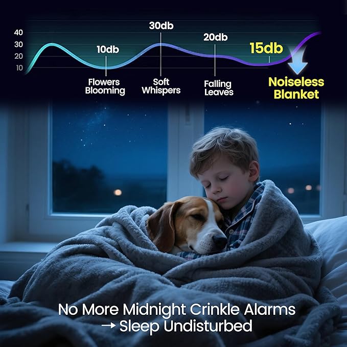 gogobunny Waterproof Bed Blanket, Reversible Sherpa Fleece Throw Blanket for Dog Puppy Cat, Furniture Cover Protects Bed Couch Sofa from Liquid Pee and Pet Fur (Grey, 90x90 inches)