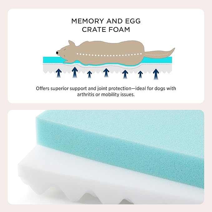 Bedsure Orthopedic Dog Bed Large Sized Dog - Memory Foam Pet Mattress with Removable Washable Cover and Egg Crate Foam, Thick Flat Suitable for Pet Up to 65 lbs, 36x27x3.5 Inches, Grey