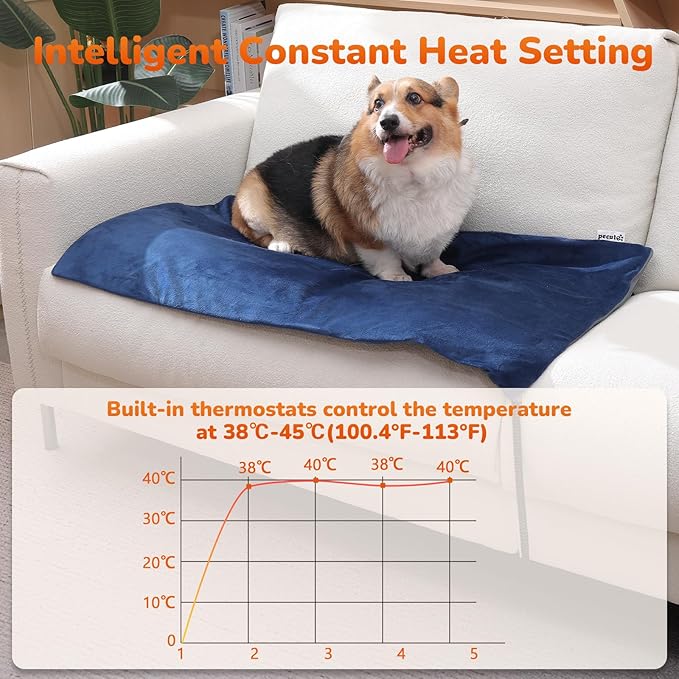 Pecute Pet Heating Pad, Dog Heated Pad with Chew Resistant Cord, Waterproof Layer, Warming Cat Heated Pads, Indoor Pet Heating Pads for Dogs Cats, Auto Temp Control with Washable Cover, 15.7" x 12.6"