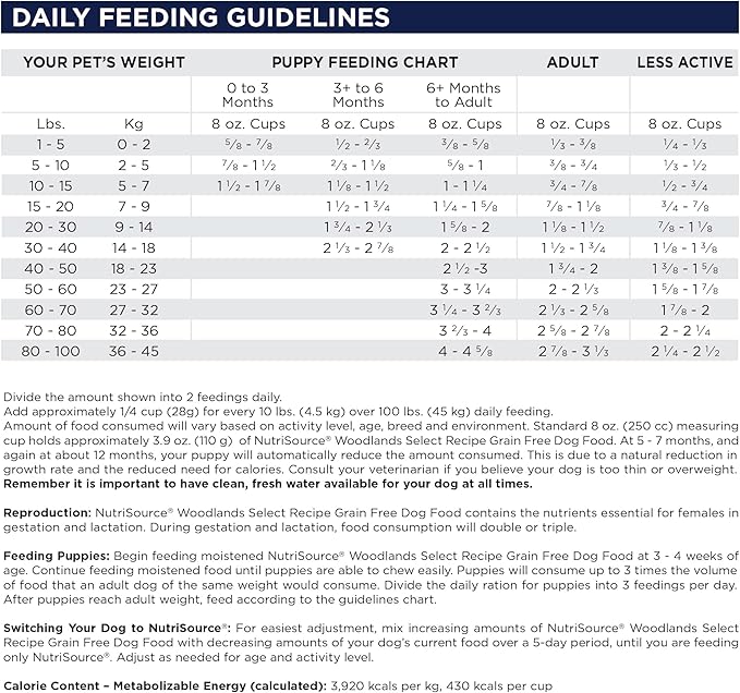 Nutrisource Grain Free Woodlands Select Beef & Trout For Dogs, 5-Pound