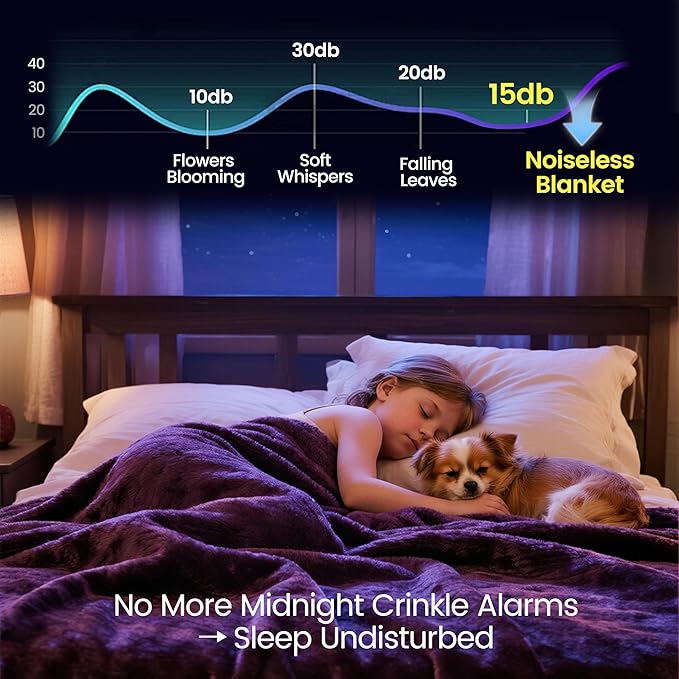 gogobunny Waterproof Bed Blanket, Reversible Sherpa Fleece Throw Blanket for Dog Puppy Cat, Furniture Cover Protects Bed Couch Sofa from Liquid Pee and Pet Fur (Dark Purple, 50x60 inches)