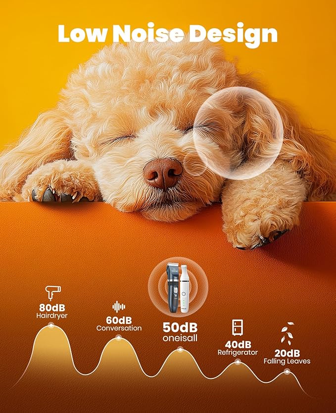 oneisall Dog Clippers and Paw Trimmer Kit 2 in 1 Low Noise Cordless Dog Clippers for Grooming Pet Hair Trimmers for Small and Large Dogs Cats Animals