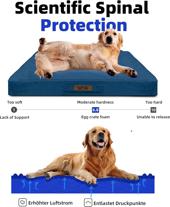 Sytopia 50'' Chew Proof Indestructible Dog Bed - XXL Outdoor Waterproof Dog Bed for Extra Large Dogs, Washable and Orthopedic, Tear Proof Crate Pad, Supports up to 130 lbs, Navy Blue