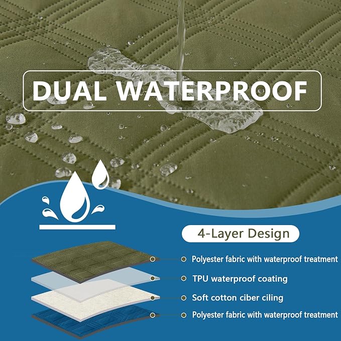 hyha Waterproof Dog Blanket, Reversible Pet Bed Blanket, Soft Sofa Couch Cover for Dogs Washable, Waterproof Pet Couch Covers for Sofa Puppy Cats Furniture Protector(30"x53", Green/Navy Blue)