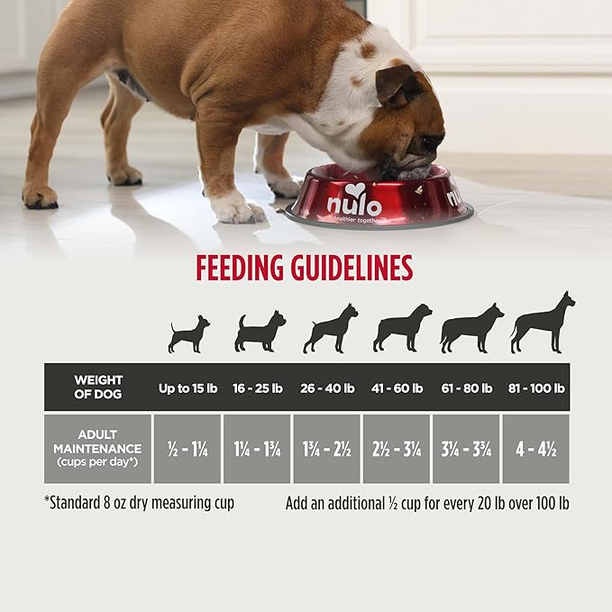 Nulo Freestyle Adult Trim Formula Dry Dog Food, Grain-Free Dog Kibble, Helps Promote Weight Management, With Healthy Digestive Aid BC30 Probiotic and L-Carnitine 26 Pound (Pack of 1)