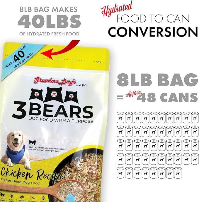 Grandma Lucy's 3 Bears Chicken Dog Food - 8lb