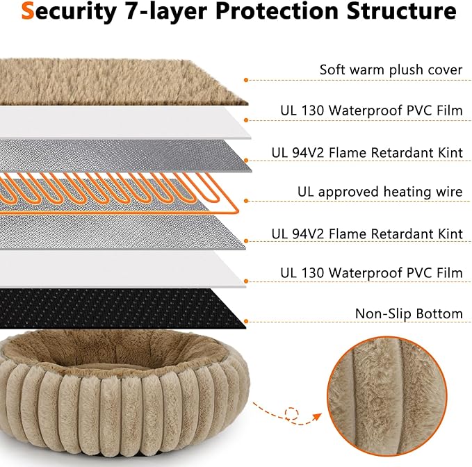 INVENHO Heated Cat Beds for Indoor Cats and Small Dogs, 20" Cozy Donut Heated Pet Bed with Timer & Temp Adjustable, Removable Waterproof Electric Warming Bed for Indoor Cat