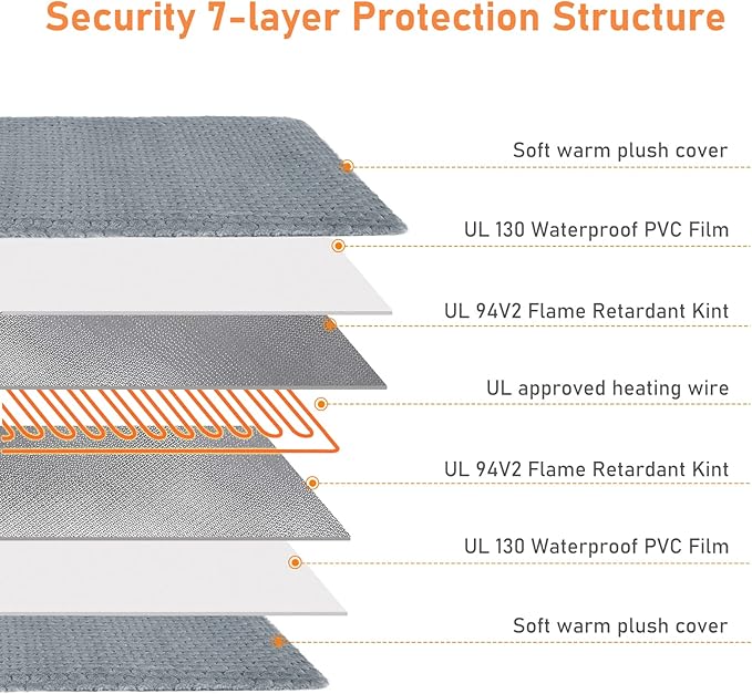INVENHO Pet Heating Pad for Cats & Dogs, Waterproof, Adjustable Temp with Timer, Electric Pad (L: 35" x 24")
