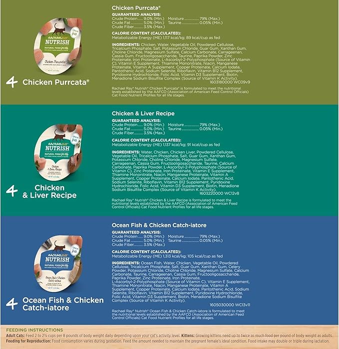 Nutrish Rachael Ray Natural Wet Cat Food, Chicken Lovers Variety Pack, 2.8 Ounce Cup (Pack of 12), Grain Free