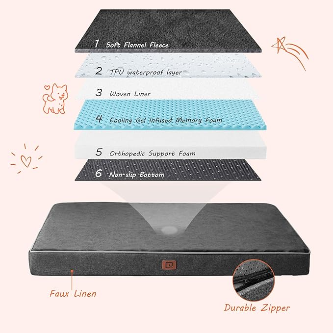 EHEYCIGA Waterproof Dog Bed Memory Foam 35x23, Orthopedic Dog Beds Mat for Large Dogs with Removable Cover, Dark Grey