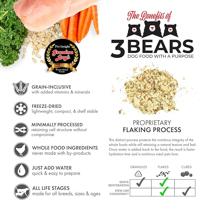 Grandma Lucy's 3 Bears Chicken Dog Food - 1lb