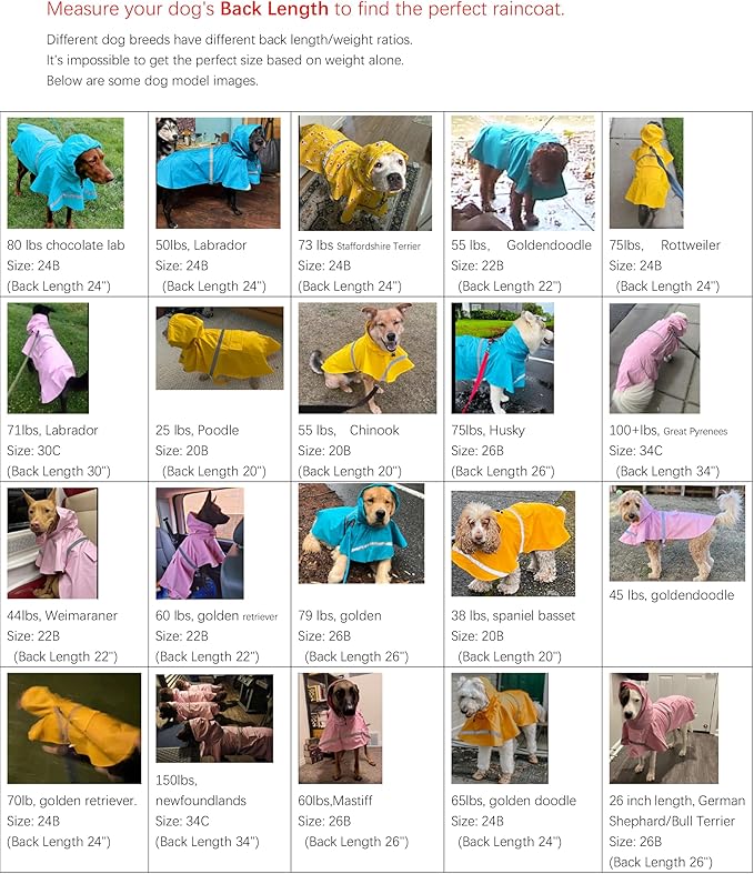 HAPEE Dog Raincoats with Reflective Strip Hoodie,Poncho Jacket for Large Dogs (A1-Yellow, 22B (Back Length 22"))