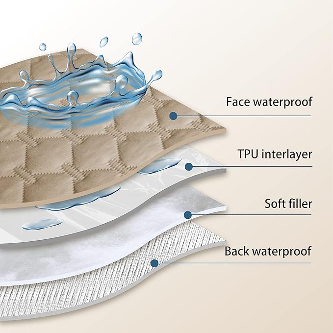 gogobunny 3X Stronger Waterproof Pet Blanket, Scratch Proof Furniture Protector for Dogs Cats, Reversible Cover 32x53 Inch, Dark Beige