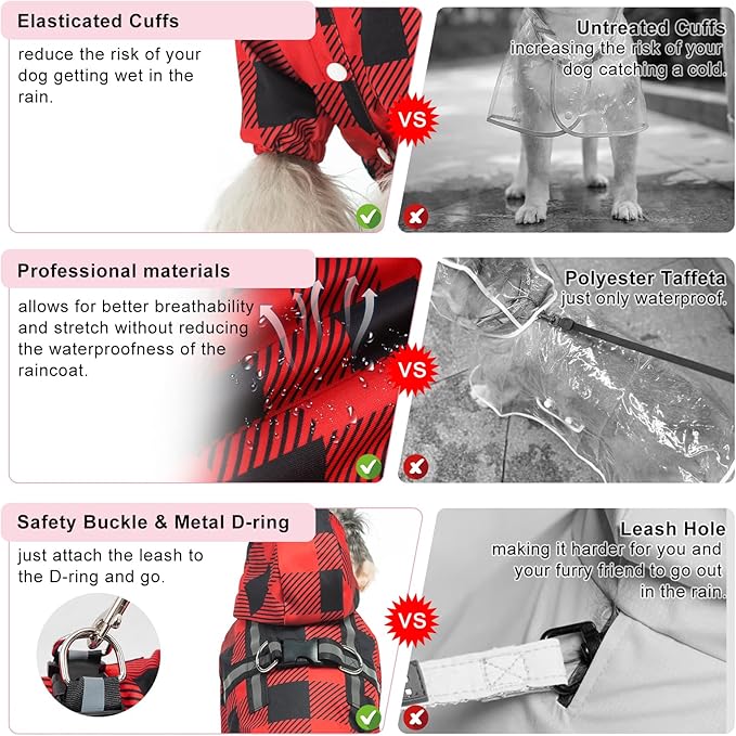 BEAUTYZOO Dog Raincoat and Jacket - Hooded with Built-in Harness, Poncho - Waterproof for Small, Medium, Large Dogs, Girls & Boys - Buffalo Red, Winter & Rainy Days
