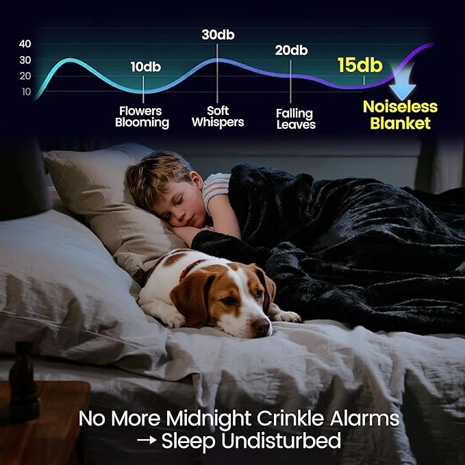 gogobunny Waterproof Bed Blanket, Reversible Sherpa Fleece Throw Blanket for Dog Puppy Cat, Furniture Cover Protects Bed Couch Sofa from Liquid Pee and Pet Fur (Black, 90x90 inches)