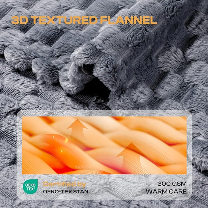 Luciphia Fleece Dog Blanket for Small Medium Large Dogs 3D Jacquard Flannel Puppy Cat Pet Throw Blankets Soft Washable Decorative Furniture Protect Grey, XL(57''x40'')