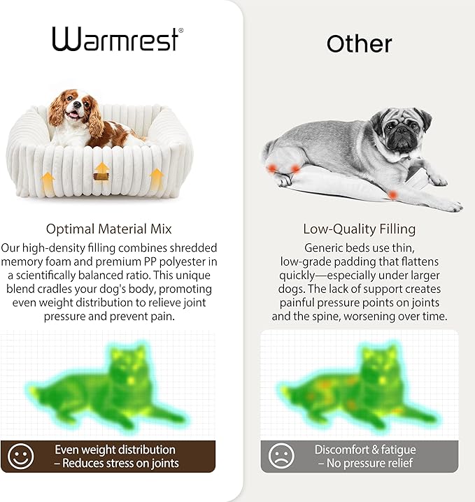 Orthopedic Dog Bed for Small Medium Dogs - Washable Rectangle Corduroy Fleece Pet Bed with Removable Cover and Nonskid Bottom, Calming Puppy Bed Soft Pet Sofa, Cream(25x21x7inchs)