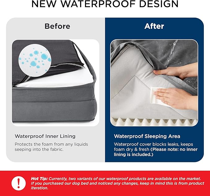 Bedsure Orthopedic Dog Beds Large Sized Dog - Washable Large Dog Cat Bed Waterproof, Comfort Dogs Couch Sofa with Washable Removable Cover, Pet Bed with Nonskid Bottom, Plush-Blue, 35"