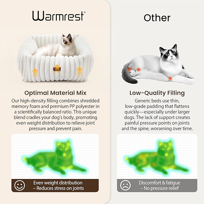 Orthopedic Dog Bed for Small Medium Dogs - Washable Rectangle Corduroy Fleece Pet Bed with Removable Cover and Nonskid Bottom, Calming Puppy Bed Soft Pet Sofa, Cream(20x19x6inchs)