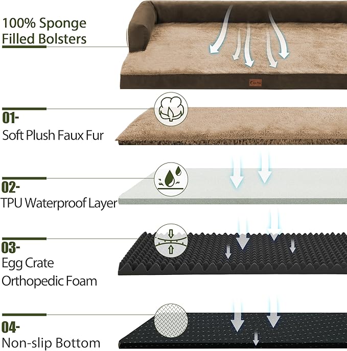 Orthopedic Dog Beds for Large Dogs, Waterproof Dog Beds, Egg-Crate Foam Dogs Couch Beds, Comfy Bolster Pet Bed with Removable Washable Cover, Nonskid Bottom (Large,Brown)