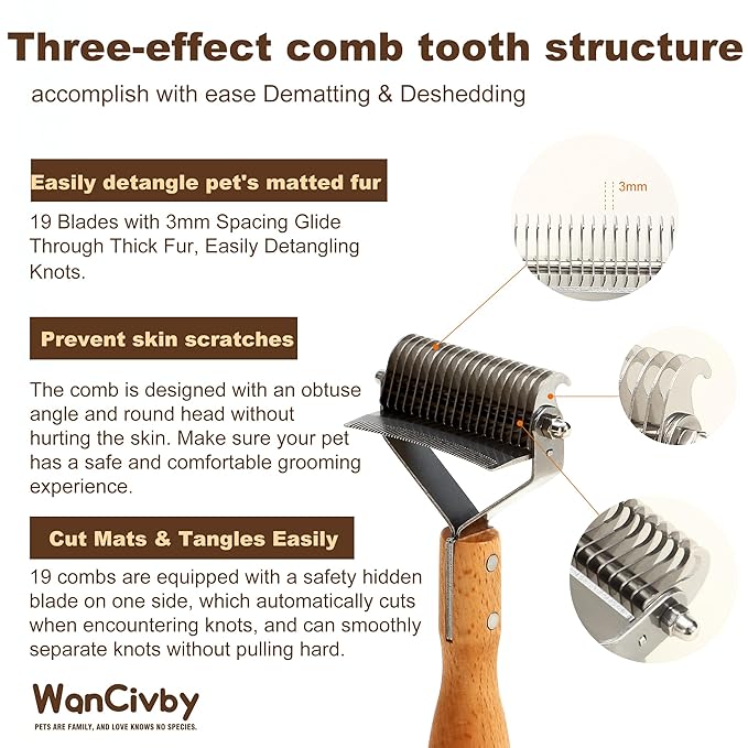 Undercoat Rake Dog Brush Dematting Comb cat shedding tool Dematting Tool Pet Brush Efficiently Detangle and Groom Coats for Large Medium Small Dogs and Cats Comb for Grooming Premium Wood Handle