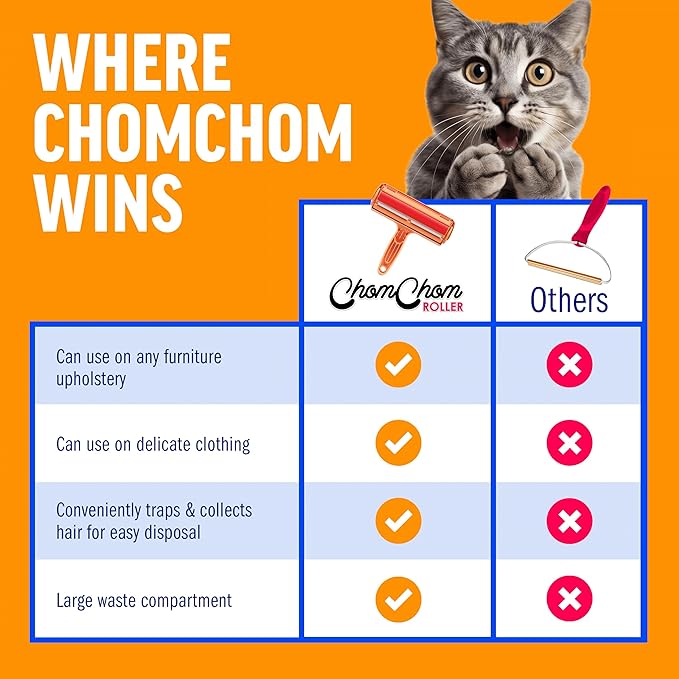 ChomChom Roller Pet Hair Remover - Reusable Cat and Dog Lint Rollers for Furniture, Couch, Car, and Clothes - Limited Cat Edition﻿
