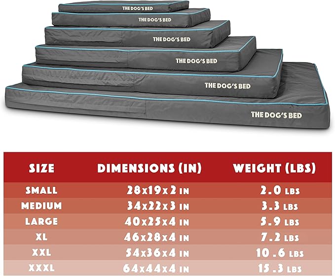 The Dog’s Bed Orthopedic Memory Foam Dog Bed, XXL Grey/Blue, Pain Relief for Arthritis, Hip & Elbow Dysplasia, Post Surgery, Lameness, Supportive, Calming, Waterproof Washable Cover