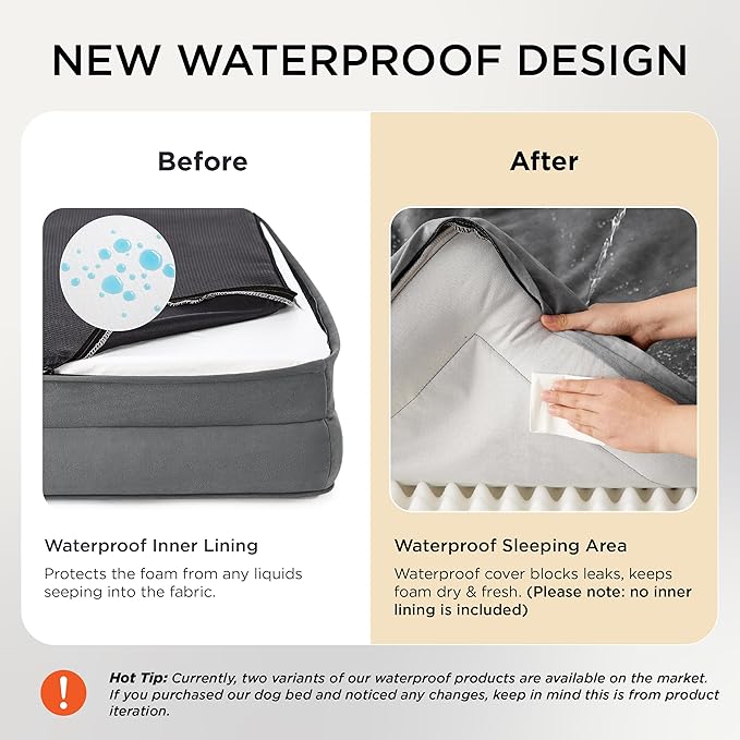 Bedsure Orthopedic Dog Beds Large Sized Dog - Washable Large Dog Cat Bed Waterproof, Comfort Dogs Couch Sofa with Washable Removable Cover, Pet Bed with Nonskid Bottom, Grey, 35"