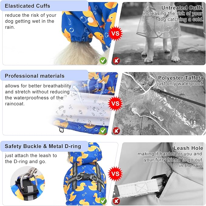 BEAUTYZOO Dog Raincoat Hooded with Harness Built-in, Slicker Poncho, Waterproof Dog Rain Coat for Winter Rainy Snowy Days, Yellow Duck, XS