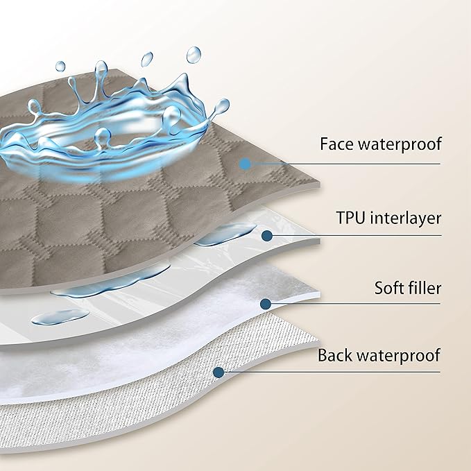 gogobunny 3X Stronger Waterproof Pet Blanket, Scratch Proof Furniture Protector for Dogs Cats, Reversible Cover 82x120 Inch, Dark Stone