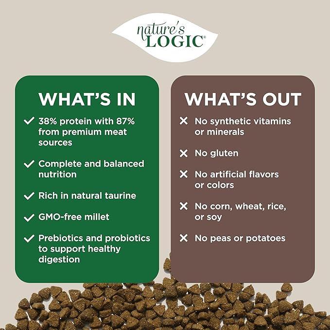 Nature's Logic Feline Chicken Meal Feast Cat Food - High-Protein Dry Food for Cats, 100% Natural Nutrition with Probiotics & Prebiotics - All Life Stages - Chicken, 3.3lbs