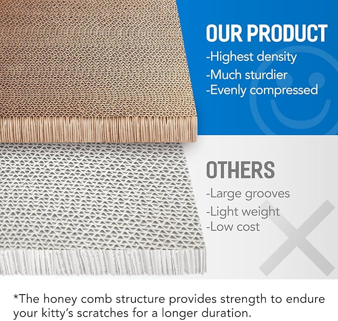 Cat Scratcher Post & Board, Round Cat Scratching Lounge Bed, Durable Pad Prevents Furniture Damage, 17.32'' x 17.32''x 6.11'', Black