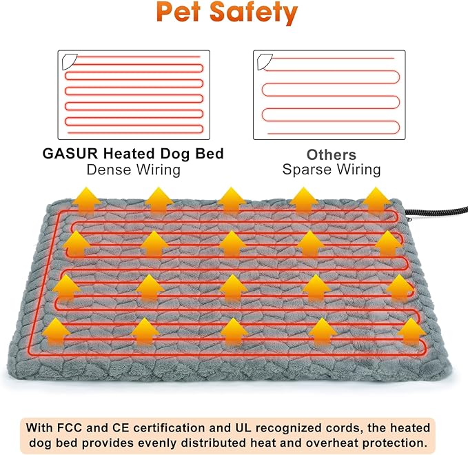 GASUR Pet Heating Pad for Dogs, Waterproof Cat Heating Pad with Timer Temperature Adjustable, Indoor Heated Electric Pet Bed for Cats Dogs, Anti-bite Pet Heated Pad, 35''x24'', Large