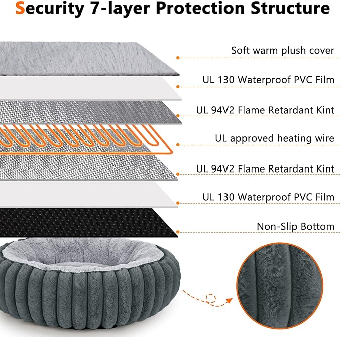 INVENHO Heated Cat Beds for Indoor Cats and Small Dogs, 20" Cozy Donut Heated Pet Bed with Timer & Temp Adjustable, Removable Waterproof Electric Warming Bed for Indoor Cat