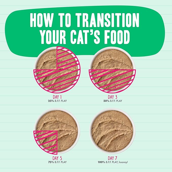 Weruva B.F.F. Play - Best Feline Friend Paté Lovers, Aw Yeah!, Paté Jamboree! Variety Pack, 3oz Pouch (Pack of 12)