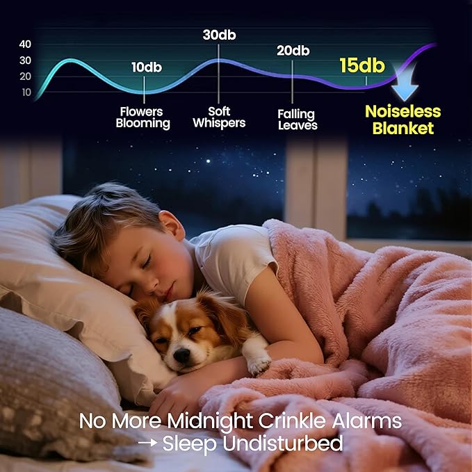 gogobunny Waterproof Bed Blanket, Reversible Sherpa Fleece Throw Blanket for Dog Puppy Cat, Furniture Cover Protects Bed Couch Sofa from Liquid Pee and Pet Fur (Pink, 90x90 inches)