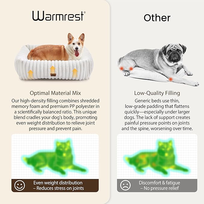 Orthopedic Dog Bed for Small Medium Dogs - Washable Rectangle Corduroy Fleece Pet Bed with Removable Cover and Nonskid Bottom, Calming Puppy Bed Soft Pet Sofa, Cream(30x24x8inchs)