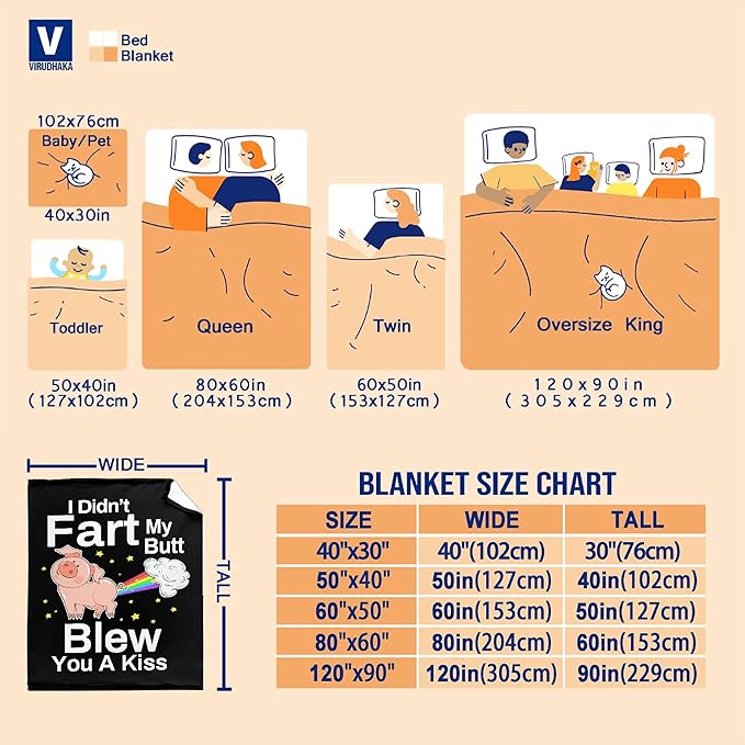 Pig Blanket,Girls Pink Pigs Animal Fleece Lightweight Throws,I Didnt My Blew You A Kiss,Super Soft Sherpa Blankets, for Bed Sofa Couch,Funny Things for Teen,50"x60" for Girl Boy