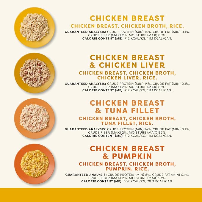 Applaws Natural Wet Cat Food in Broth, Limited and Natural Ingredients, High Protein with No Artificial Additives, Chicken Selection in Broth Cans (20 x 5.5 oz Cans)