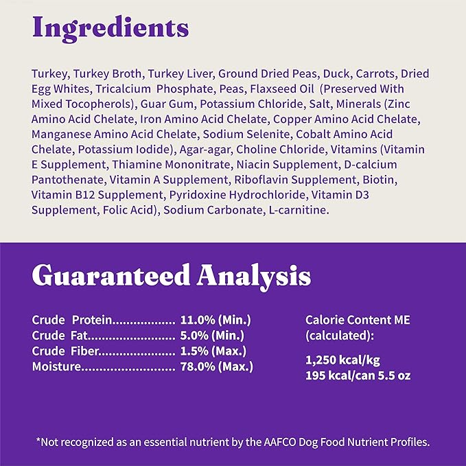 Halo Wet Dog Food For Small Dogs, Grain Free, Turkey & Duck 5.5 Ounce (Pack of 12)