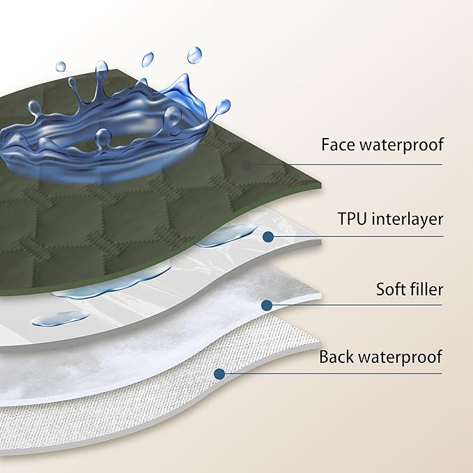 gogobunny 100% Double Sided Waterproof Dog Blanket Soft Pet Bed Cover Reversible Protect Furniture Couch Sofa Car for Puppy Cat Kids (Dark Olive/Light Olive, 30x80 Inch (Pack of 1))