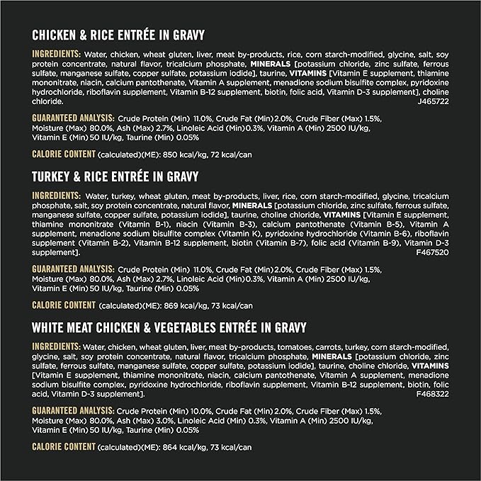 Purina Pro Plan Gravy, High Protein Wet Cat Food Variety Pack, Complete Essentials Chicken and Turkey Favorites - (Pack of 24) 3 oz. Cans