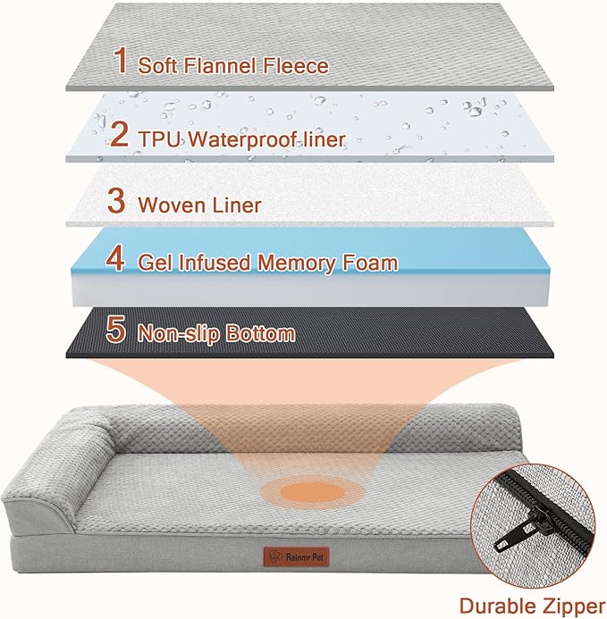 Orthopedic Dog Bed Medium Size Dog, Memory Foam Pet Bed for Small and Medium Dogs, Washable Removable Cover, Nonskid Bottom, Waterproof, 30x20x6 Inches, Light Grey